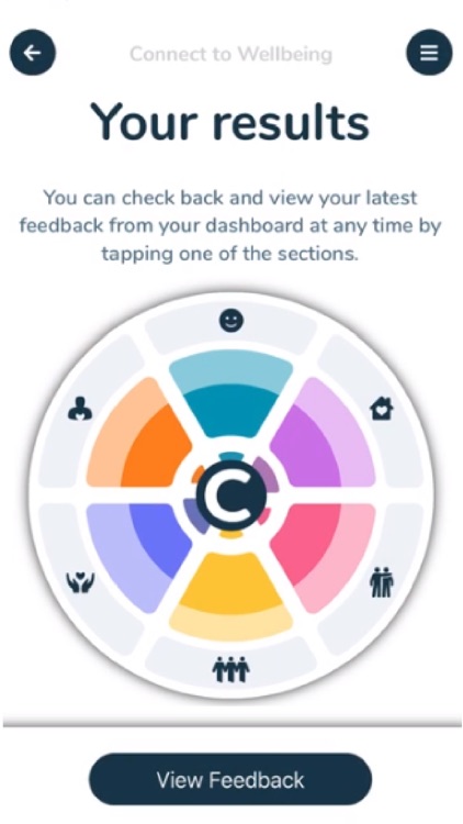 Connect to Wellbeing screenshot-4