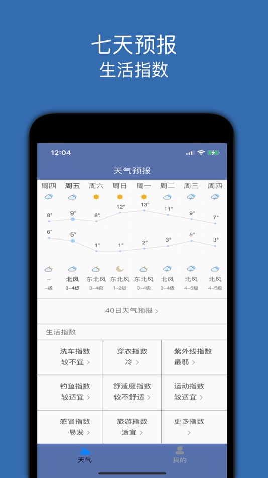 #2. 天气预报-精准72小时预报和生活指数 (iOS) 由: 祥琦 孔