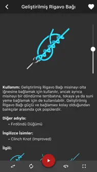 Düğümler Ve Bağlar (Knots 3D) iphone resimleri 4