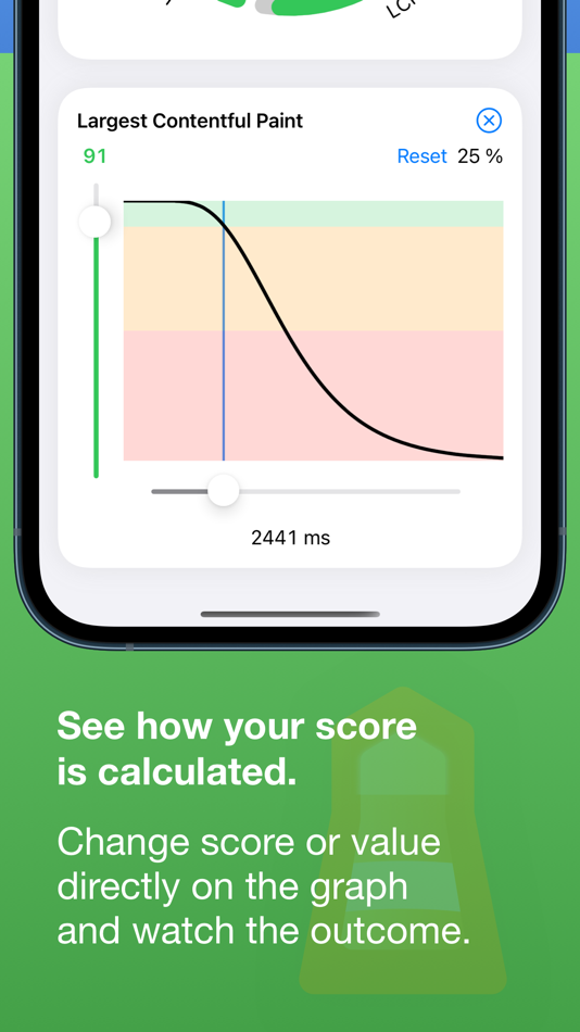 #2. Lighthouse Score (macOS) 由: George Garside