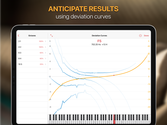pianoscope – Piano Tuner iPad app afbeelding 4