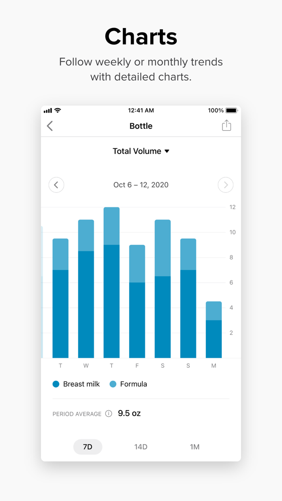 Baby Steps Daily Logs App For Iphone Free Download Baby Steps Daily Logs For Iphone At Apppure Baby Steps Daily Logs App For Iphone Free Download Baby Steps Daily Logs For Iphone At Apppure