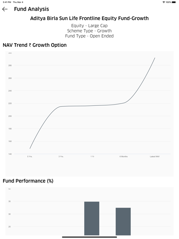 Screenshot #5 pour RG Financial Services