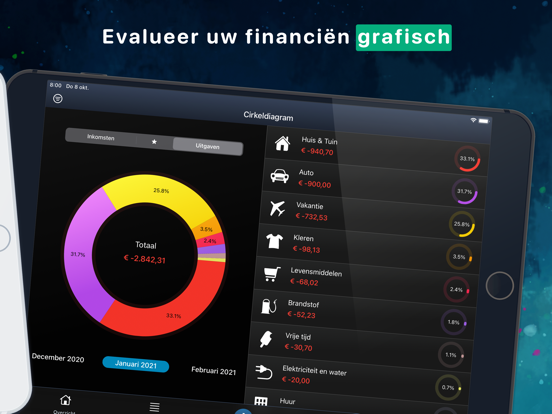 MoneyStats budget & uitgaven iPad app afbeelding 2