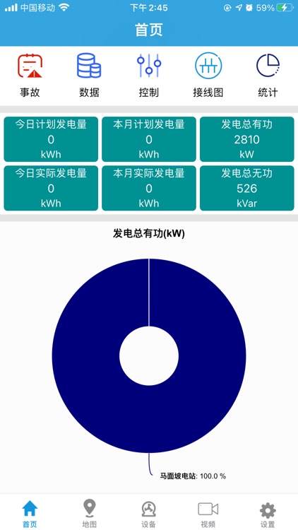 集控中心远程监管系统