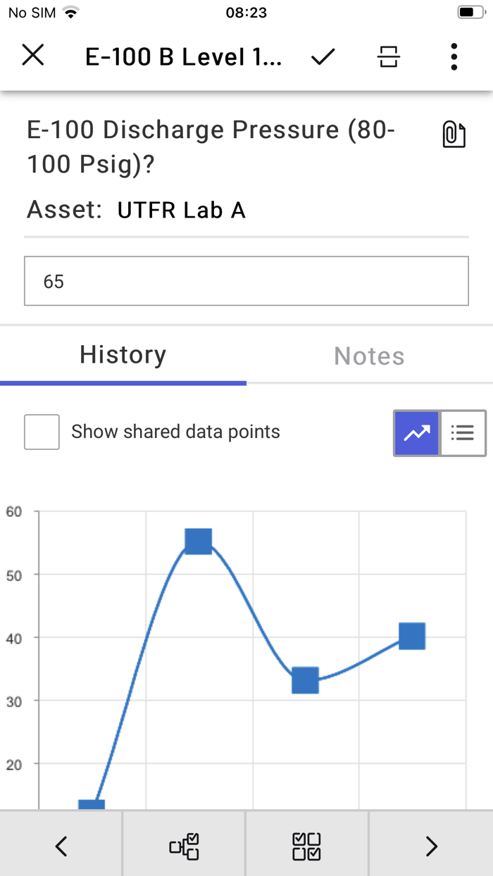 Mobile Operator 2020