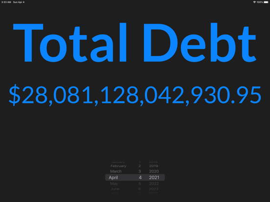 Screenshot #5 pour Debt in US