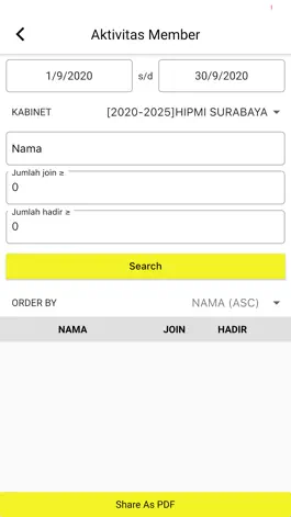 Game screenshot HIPMI SURABAYA hack