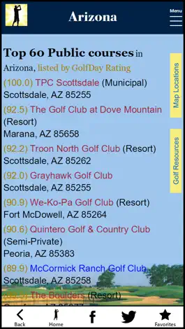Game screenshot GolfDay Arizona hack