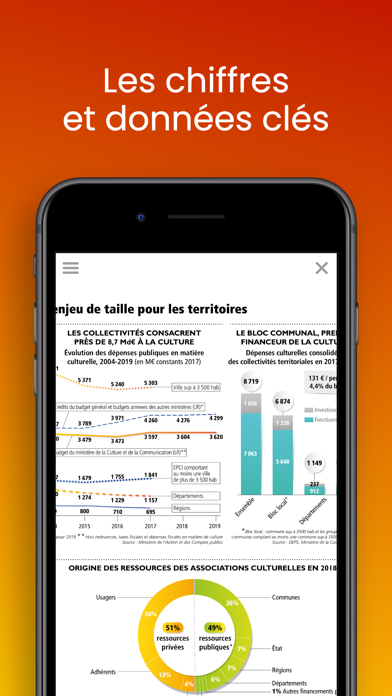 L'Abécédaire des institutions Screenshot