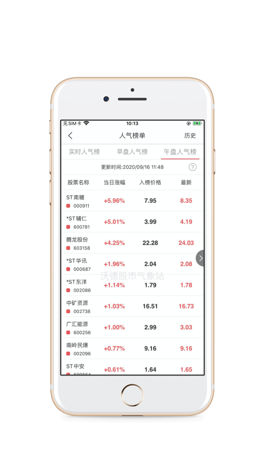 #4. 股市气象站 - 股票行情智能分析 (iOS) Podle: 沃民高新科技(北京)股份有限公司