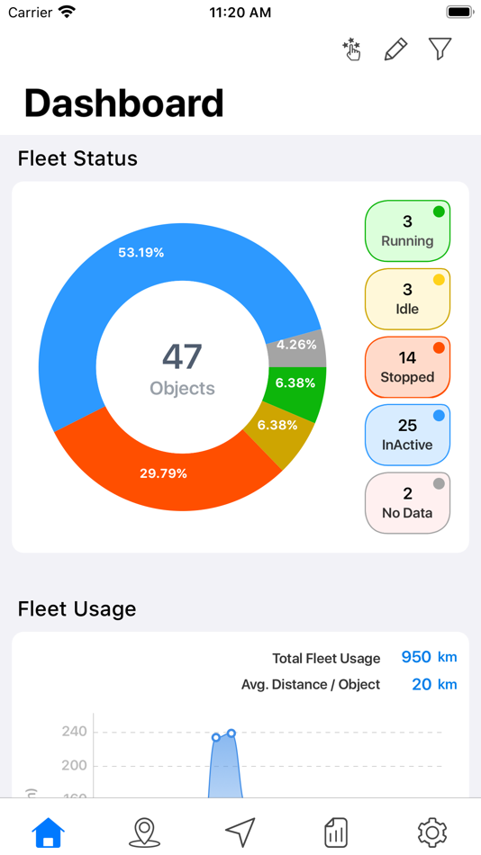 #1. Glorious GPS Tracking (iOS) 由: Ravindra Rajoli Reddy