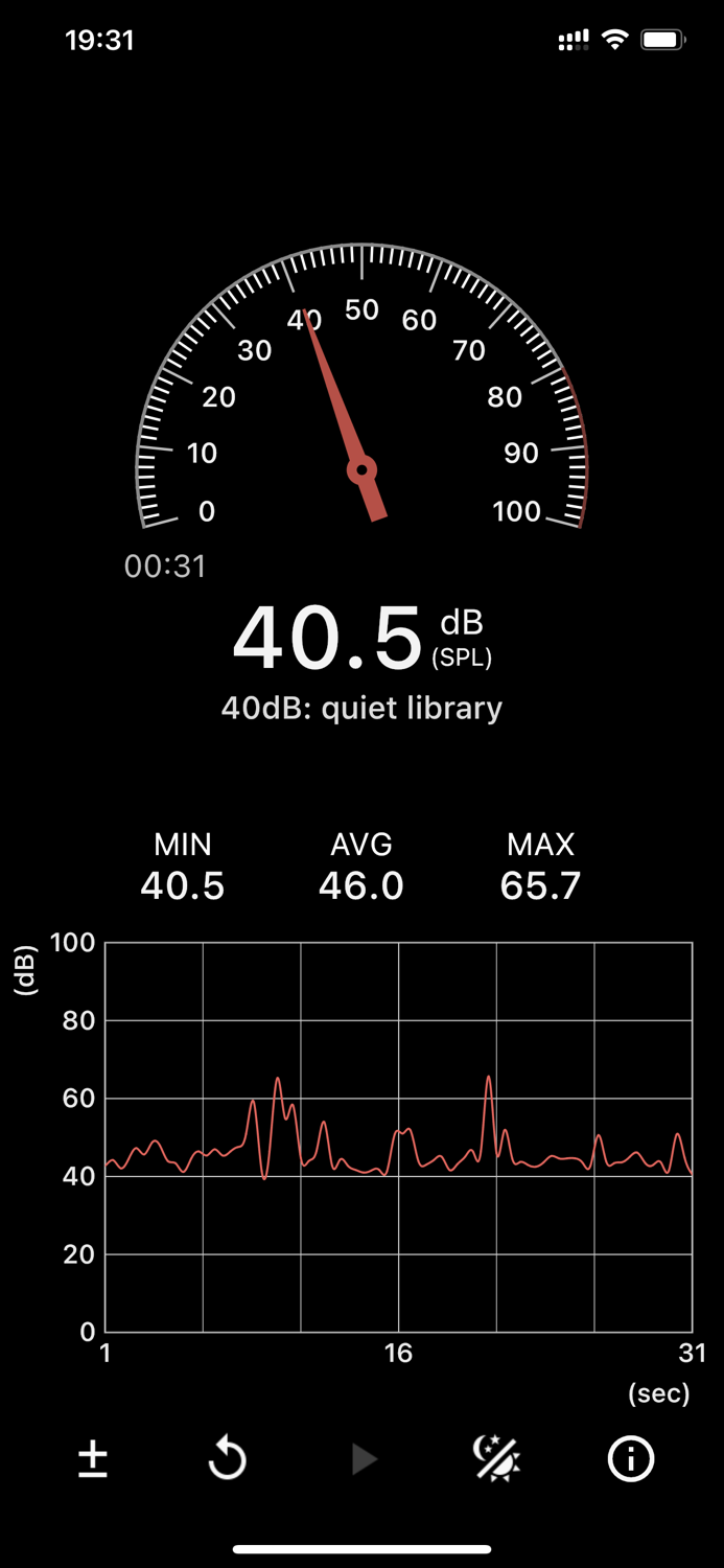 Sound Meter SPL meter