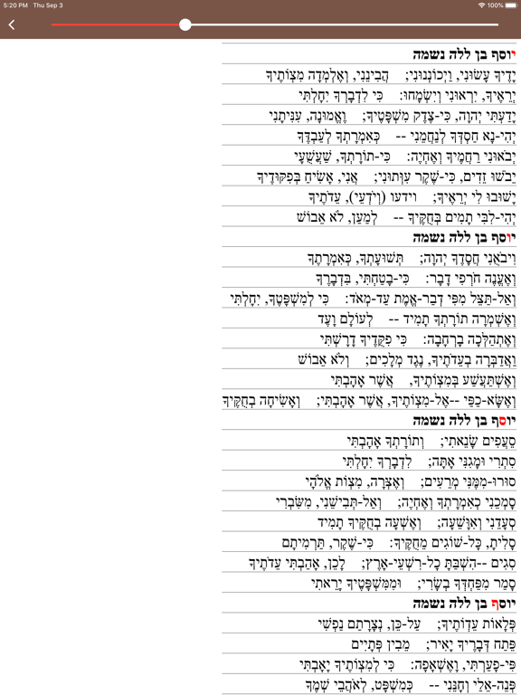 Psalm 119 from Hebrew nameのおすすめ画像2