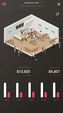 Game screenshot Coffee Inc: Business Tycoon hack