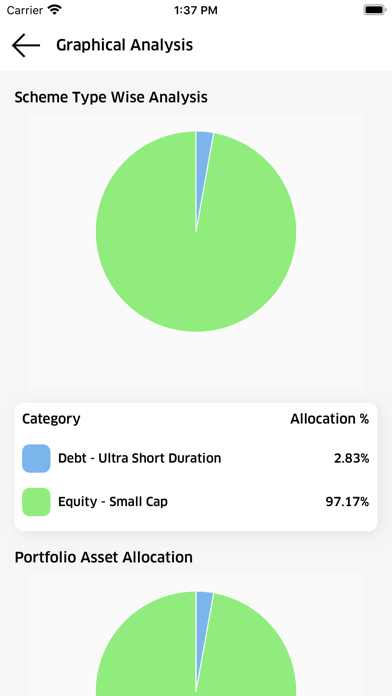 Screenshot #3 pour Shubbaan Investments