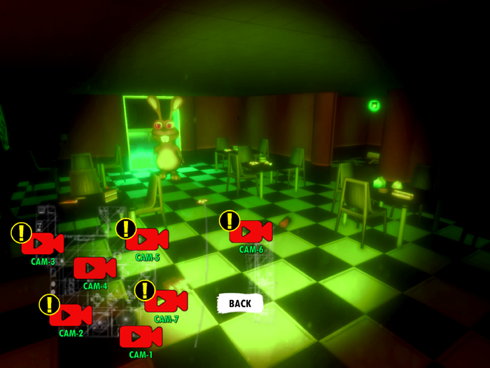 Pizzeria Night Survival