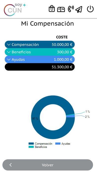 Soy + CUN Screenshot