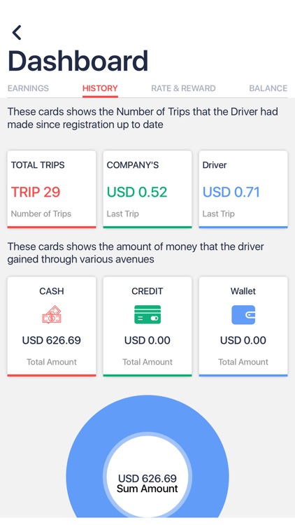 Gulf Taxi Driver screenshot-7