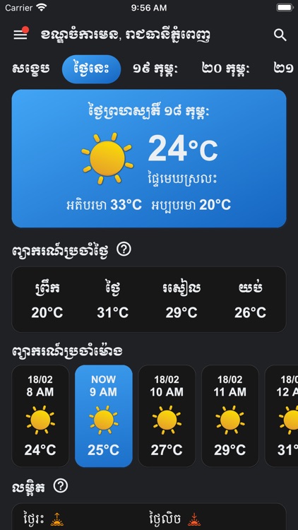 Khmer Weather Forecast+ by Rotha He