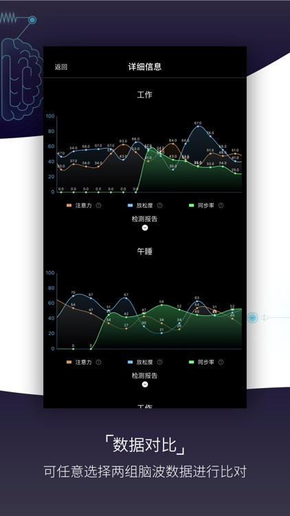 Basic Detection screenshot-3