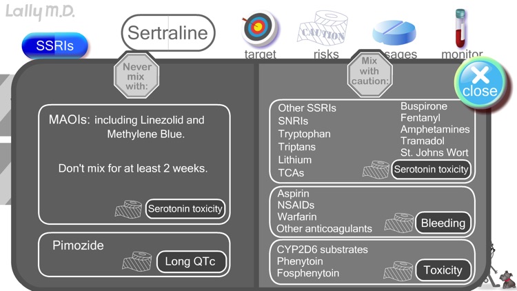 Prescriber's Guide to SSRIs