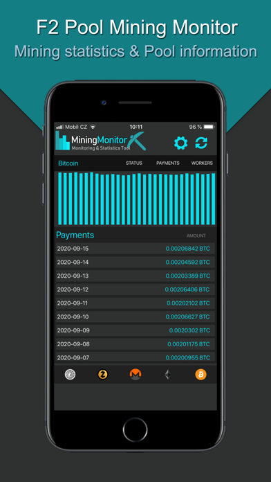 Monitor for F2 mining pool Screenshot