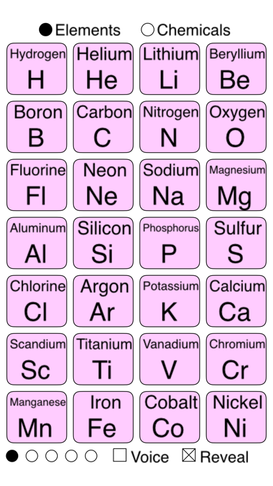 Some Chemicals Screenshot