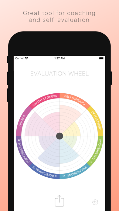 Evaluation Wheel Screenshot