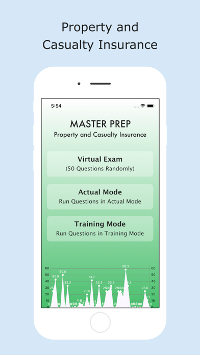 Screenshot #1 pour Property & Casualty Insurance.