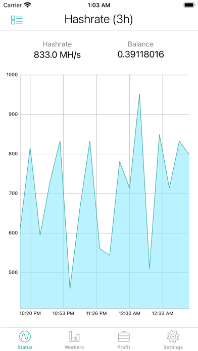 Screenshot #1 pour Nanostats Pro: Nanopool