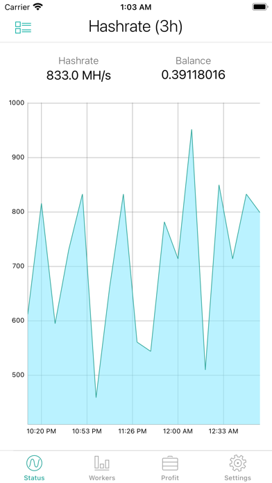 Nanostats Pro: Nanopoolのおすすめ画像1