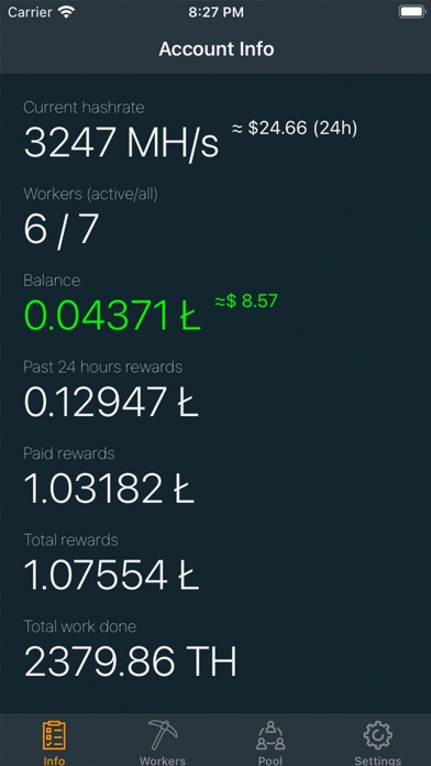 Litecoinpool monitor Screenshot
