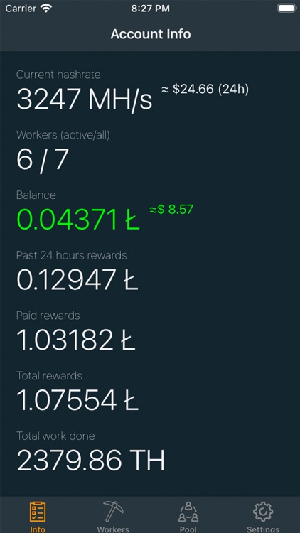 Litecoinpool monitor