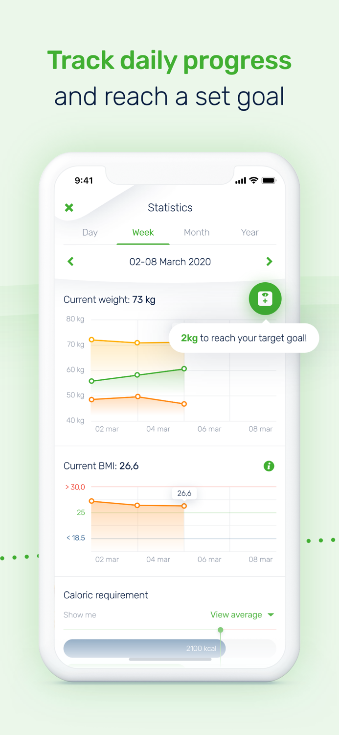 Peater Diet and Health