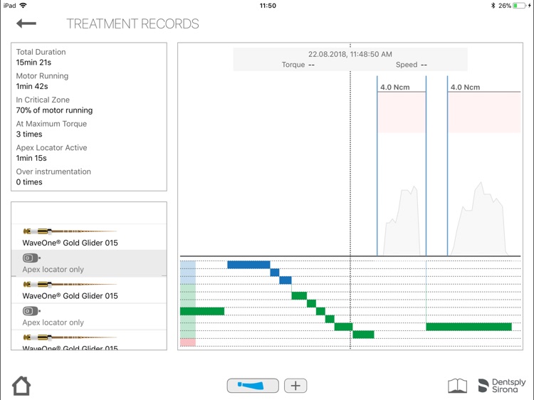 Endo IQ® App - Hong Kong screenshot-4