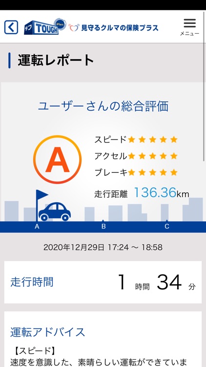 見守る タフ