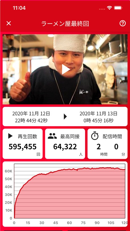 カトホーム - 加藤純一視聴サポートアプリ