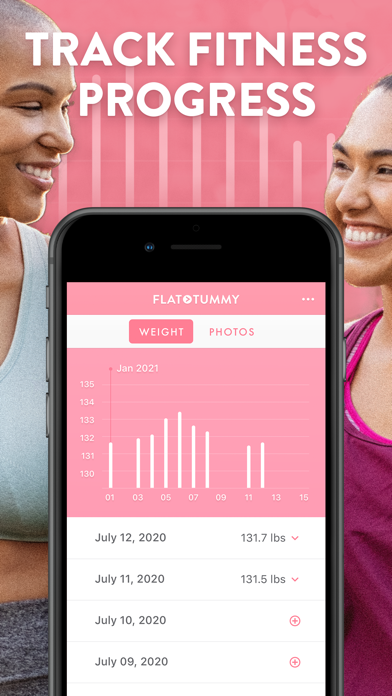 Flat Tummy App for Womenのおすすめ画像7
