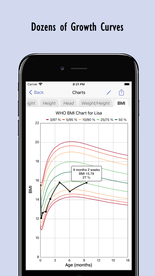 #4. Child Growth Tracker (iOS) 由: ABQ App Source, LLC