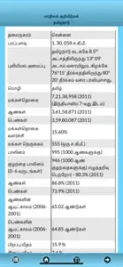 2019 Yearbook Nakkheeran screenshot #4 for iPhone