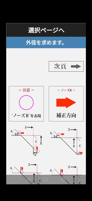Nc電卓 をapp Storeで Nc電卓 をapp Storeで