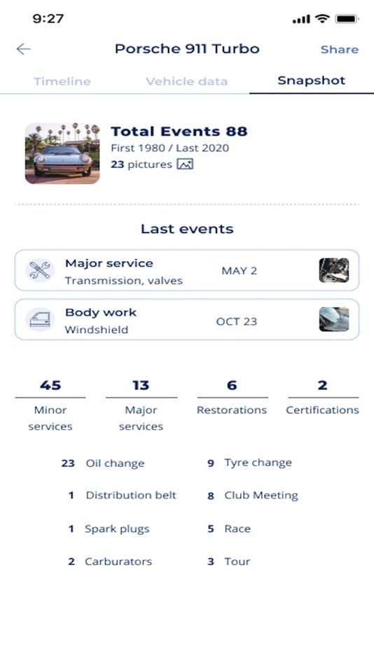 #5. The Motor Chain (iOS) 게시자: MARKETINGLINK GmbH