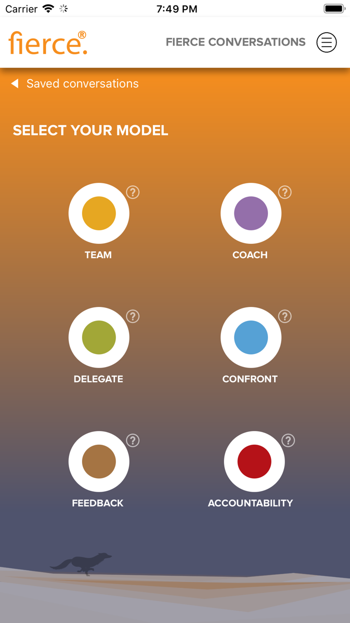 Fierce Conversations Connect