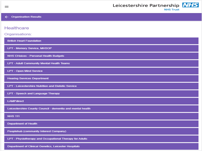 Young Onset Dementia YOD