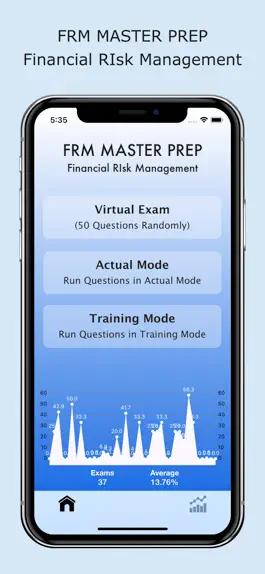 Game screenshot FRM Master Prep mod apk