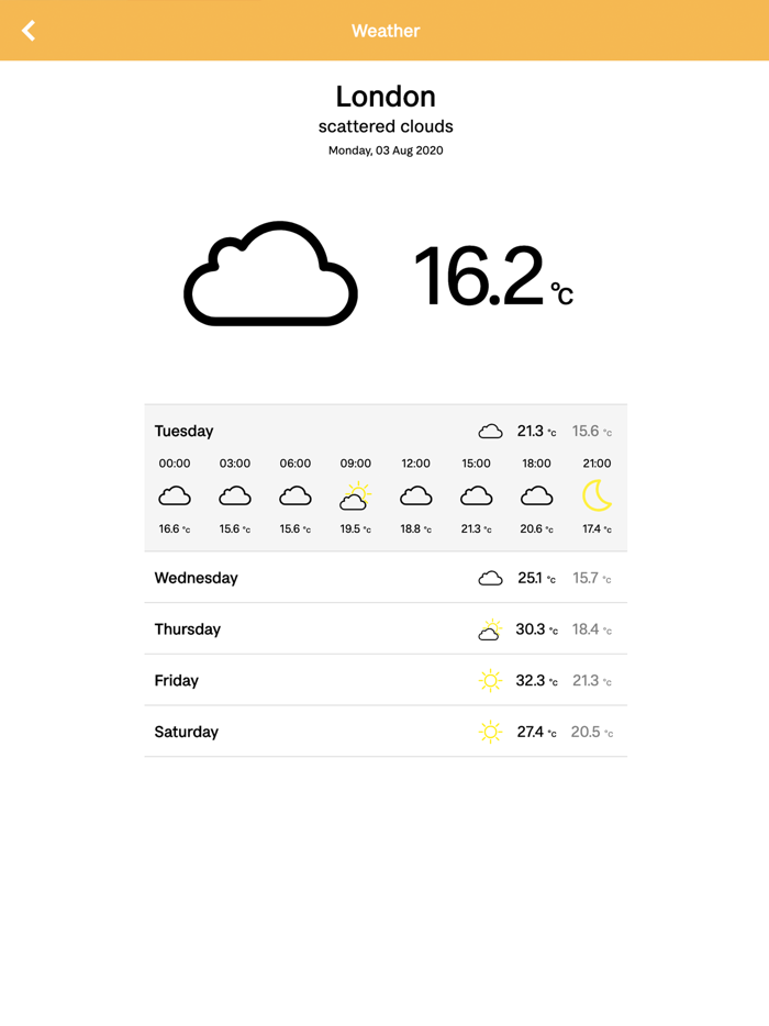 sesame 33 Cavendish Square