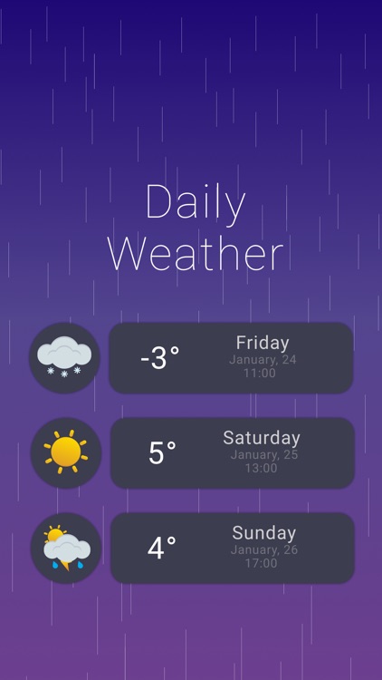WeatherGraphic