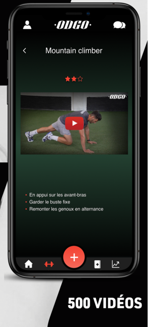 Odgo Performance(圖3)-速報App