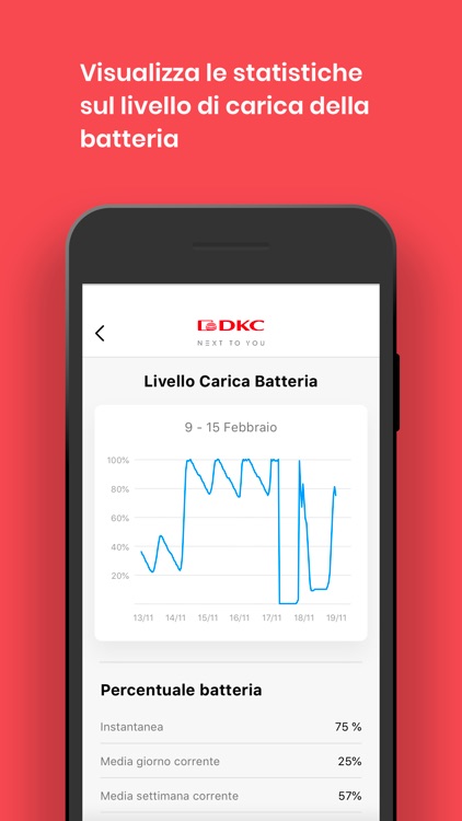 DKC Storage screenshot-6